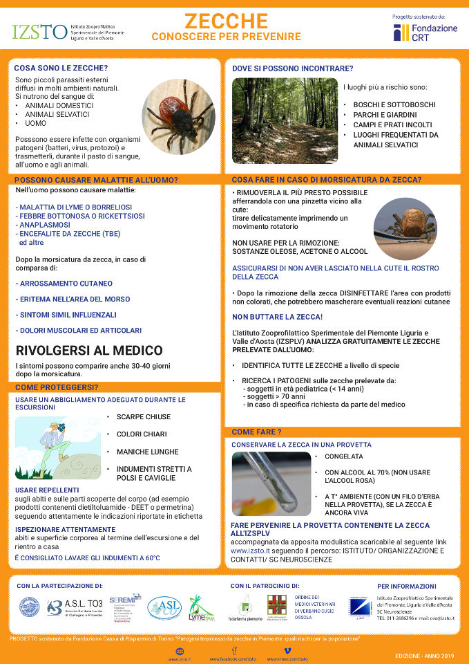 Brochure informativa gratuita sulle Zecche - Farmacia Santa Cristina